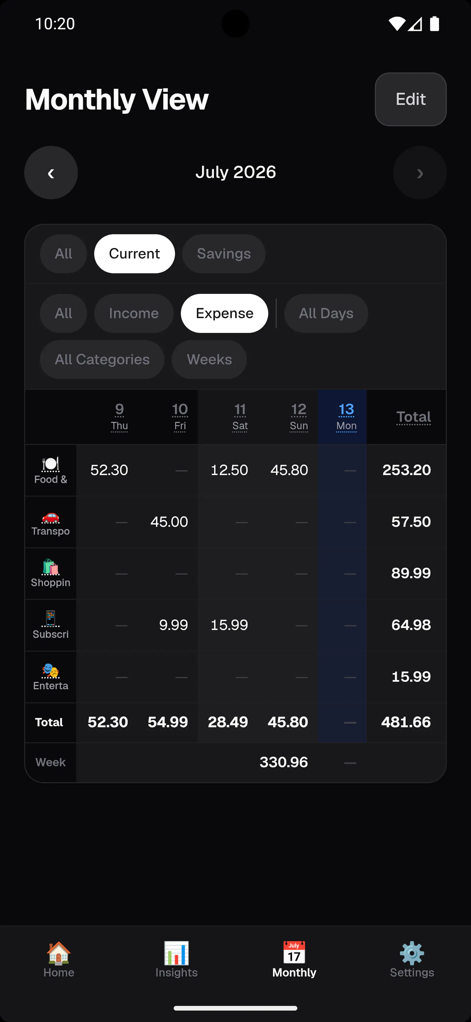 Coin Kitty Personal Finance Tracking App screenshot 4