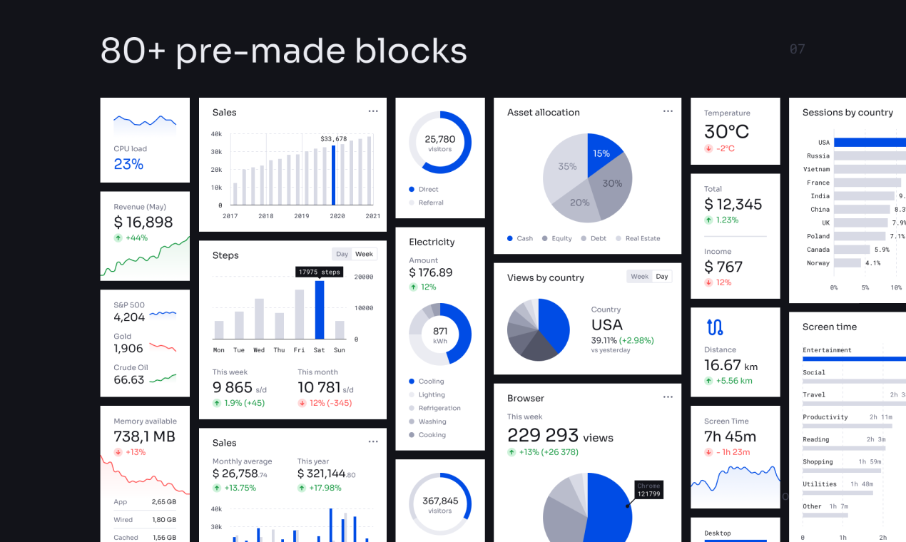 Universal Data Visualization 1.0 gallery image