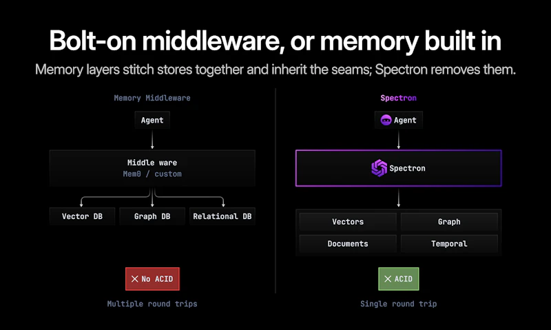 Spectron screenshot 6