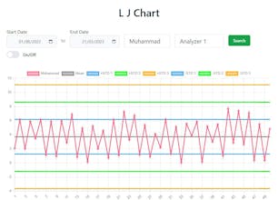 Quality Control Tracking gallery image