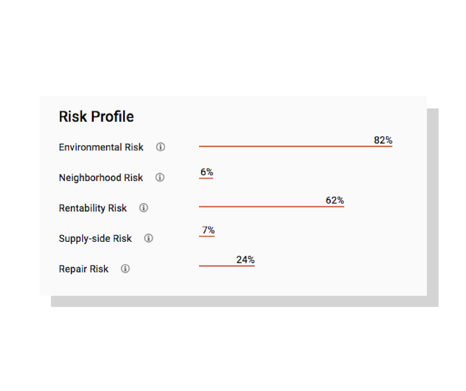 Verifx gallery image