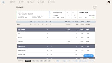 Wethod gallery image