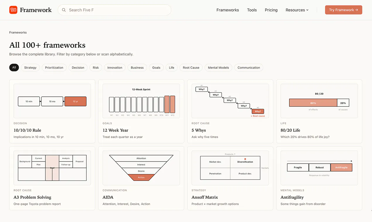 Framework gallery image