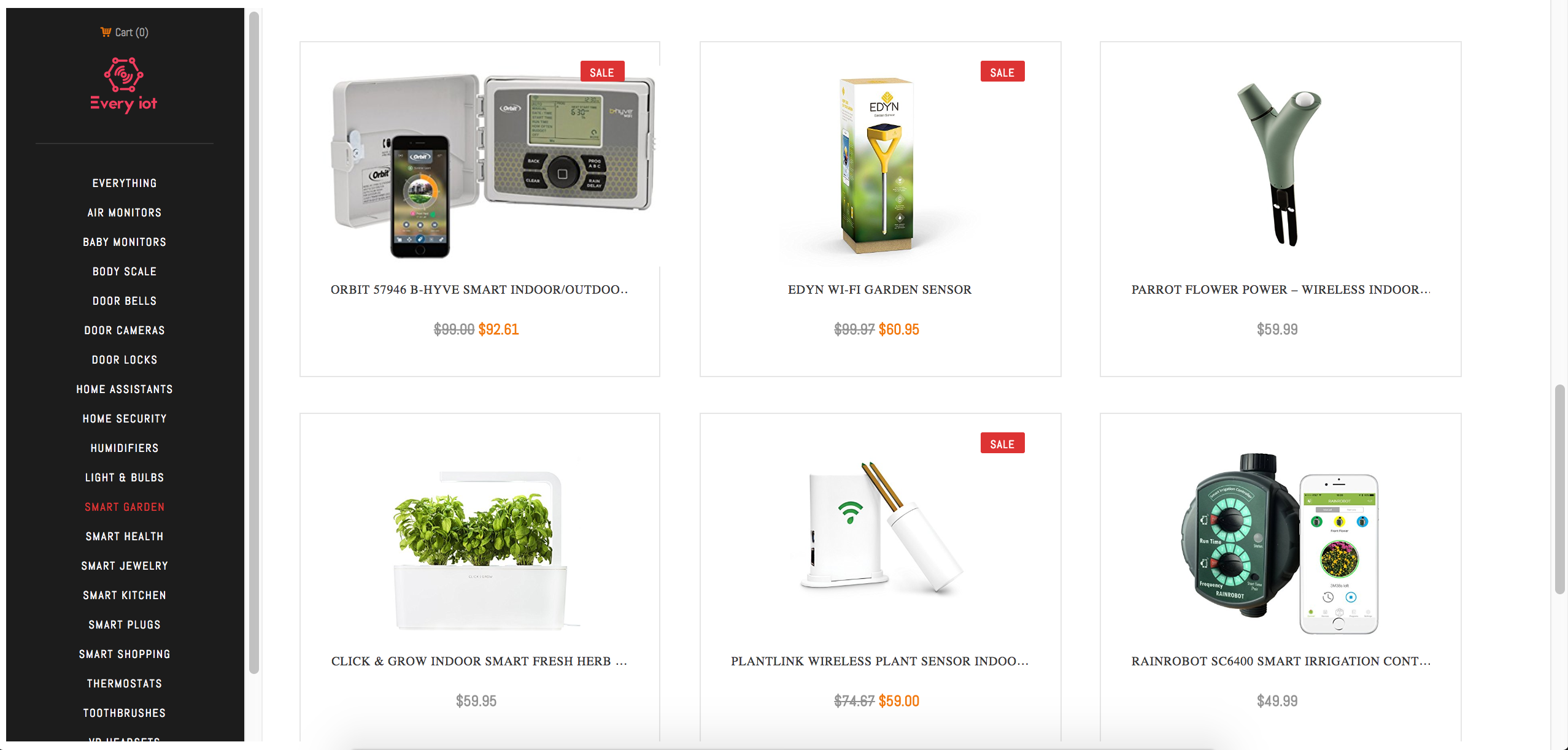 every-iot gallery image