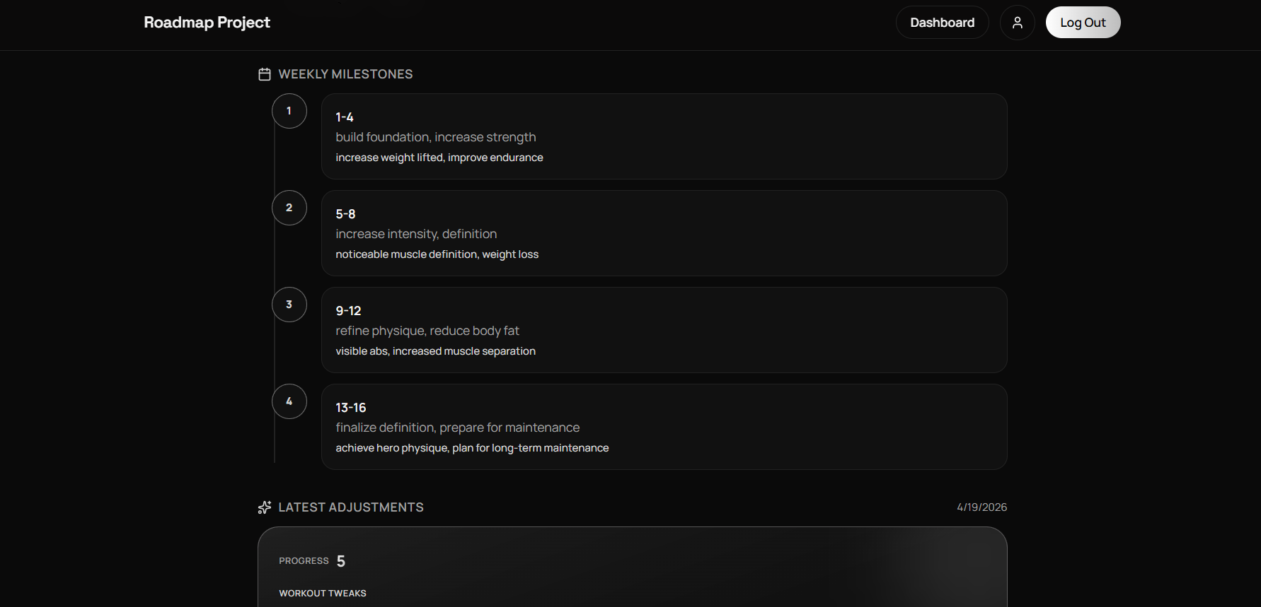 Roadmap Project gallery image