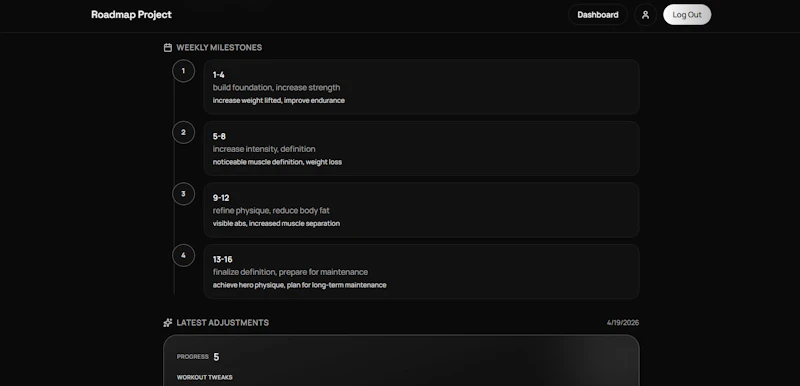Roadmap Project screenshot 5