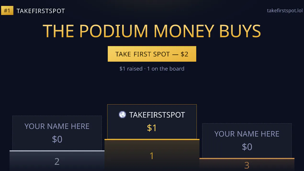 Take First Spot product