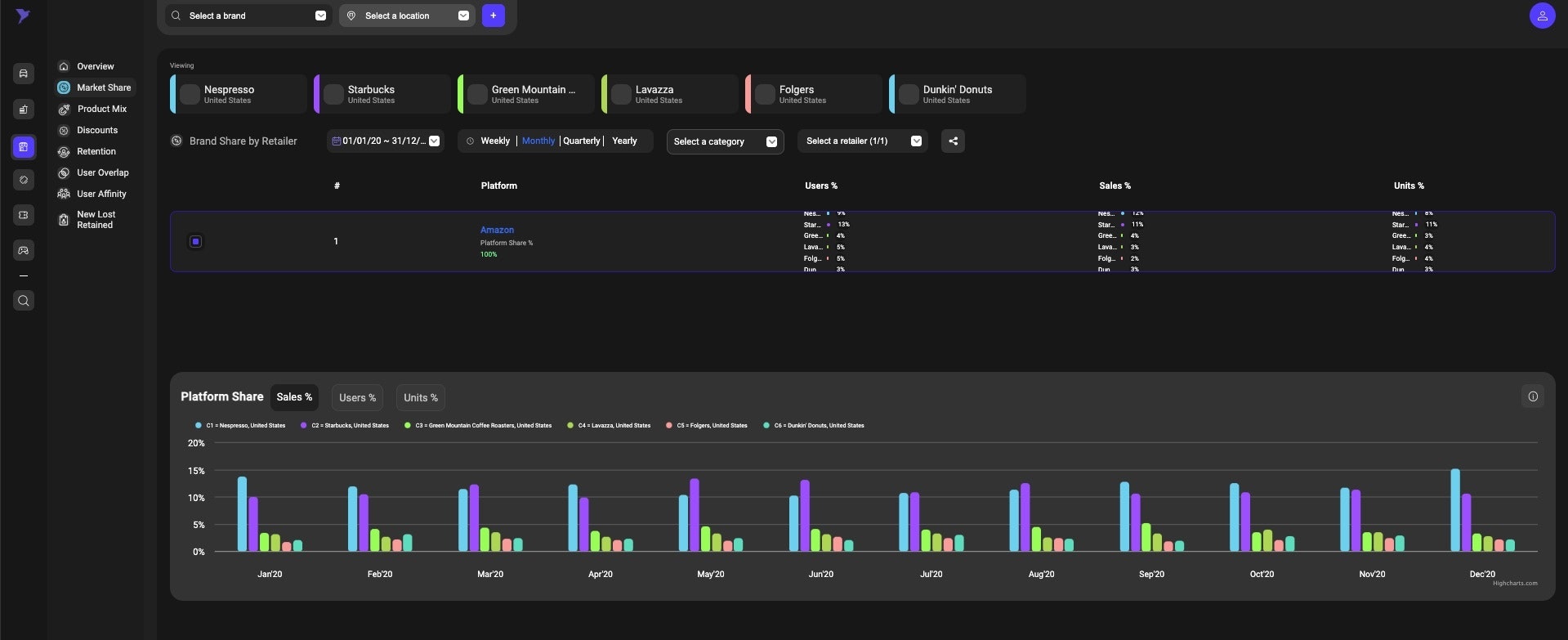 Datasky.io  gallery image