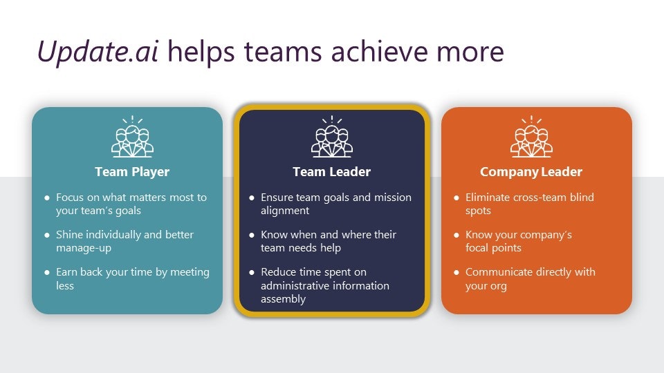 Update.ai gallery image