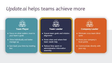 Update.ai gallery image