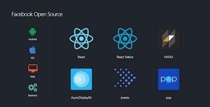 Say NO to Facebook gallery image