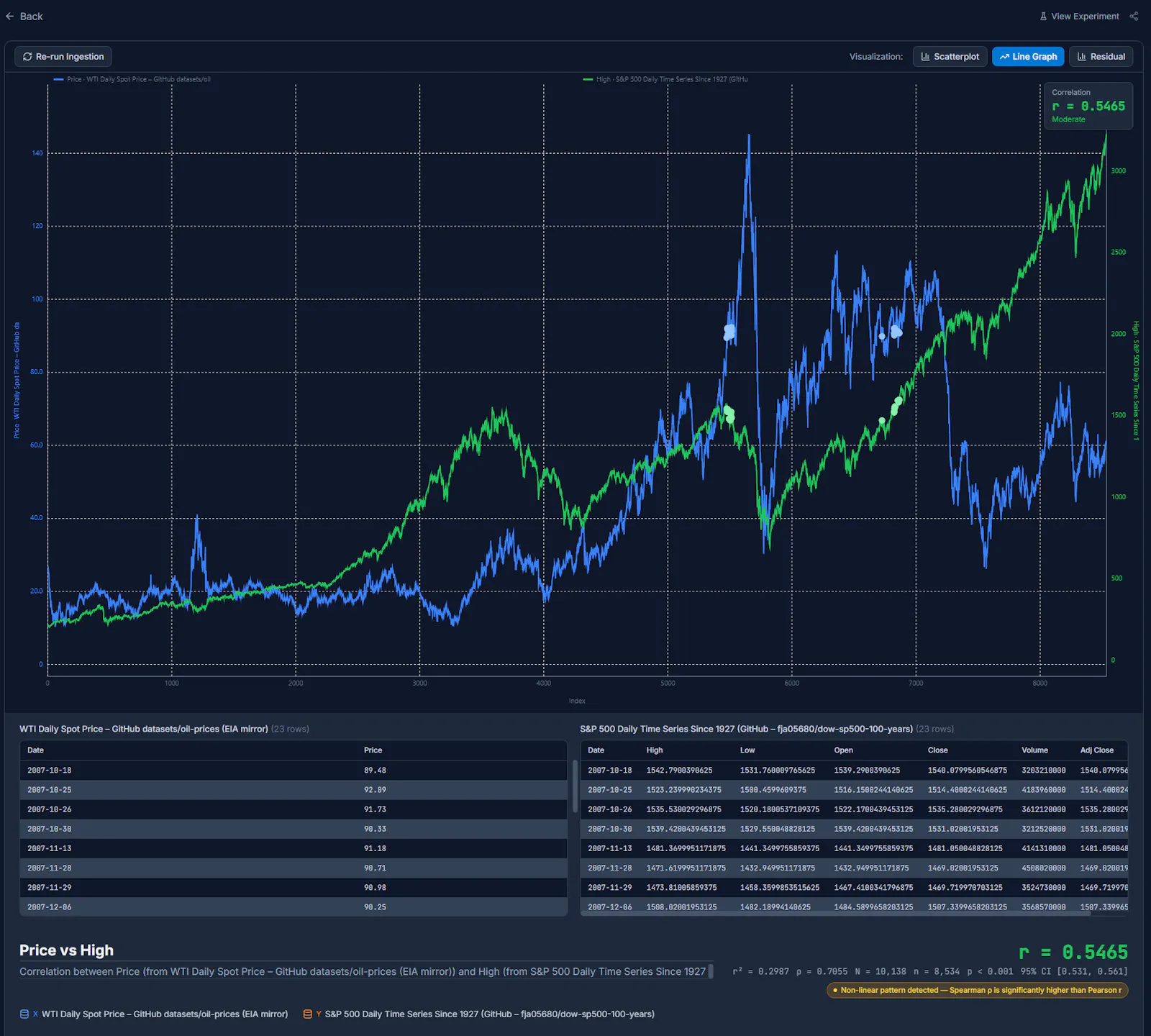 Correlation Studio screenshot 7