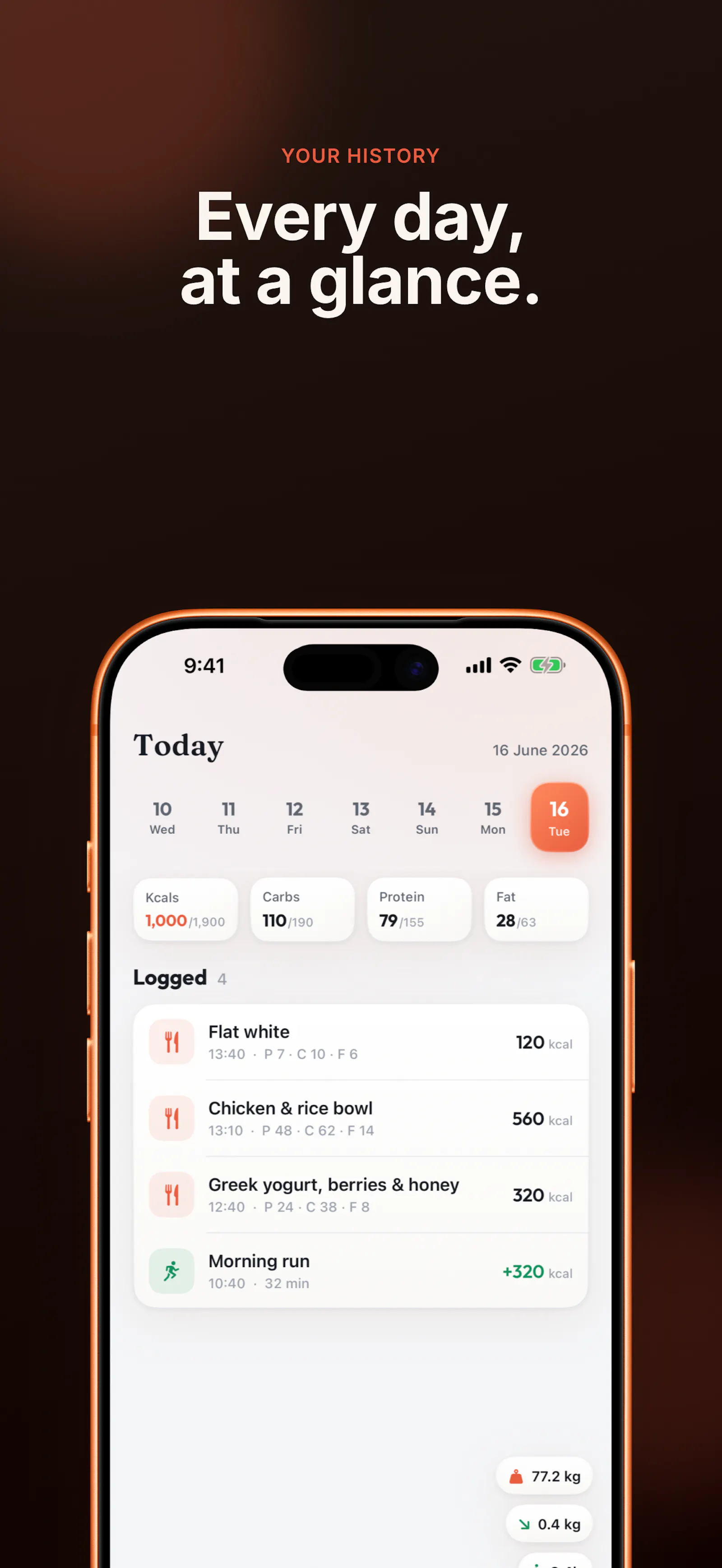 CutWise screenshot 10