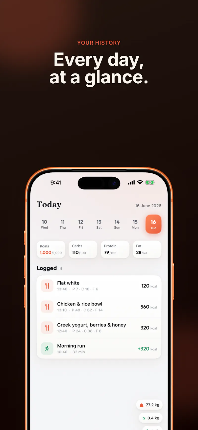 CutWise screenshot 10