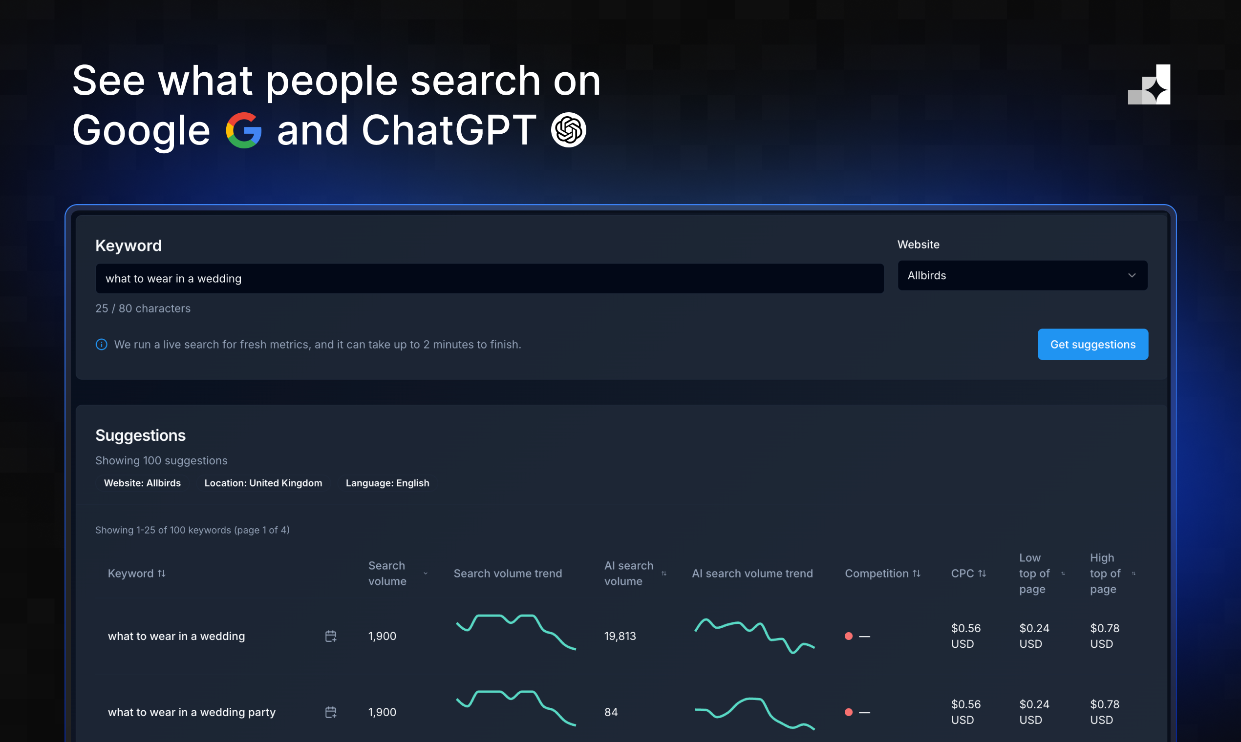 RankingSuperior gallery image