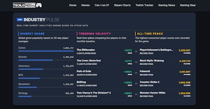 Gaming Zone gallery image