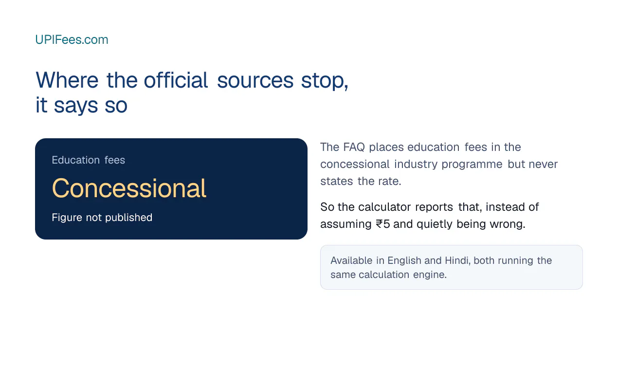 UPI Fee Calculator gallery image