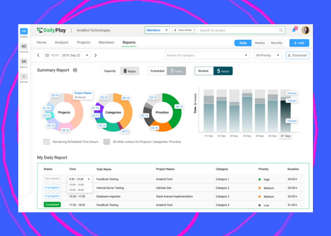 Dailyploy gallery image