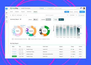 Dailyploy gallery image