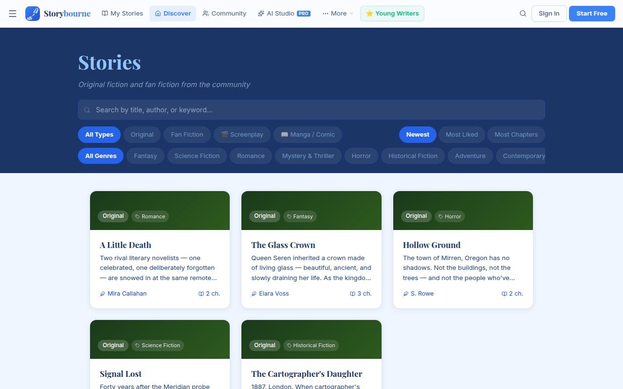 Storybourne gallery image