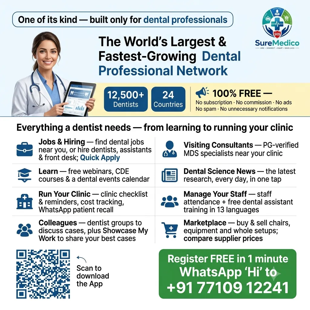 SureMedico gallery image
