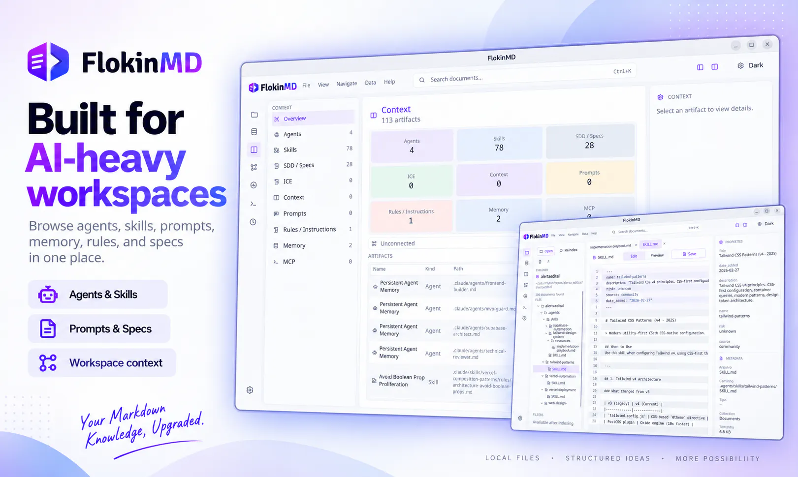 FlokinMD gallery image