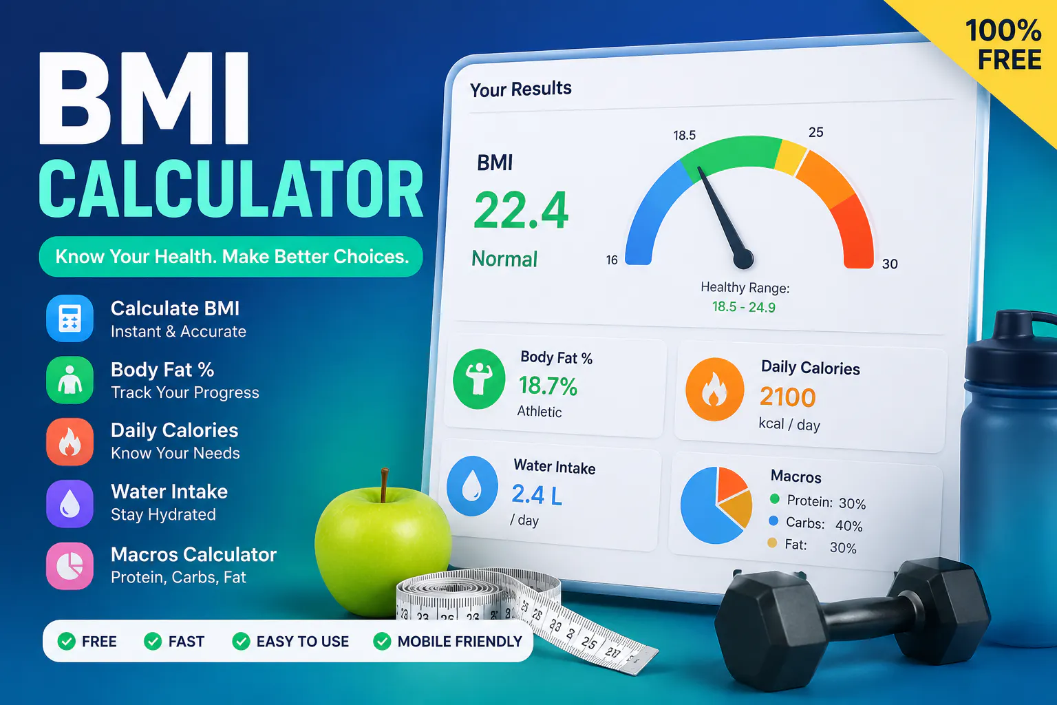 BMI Calculator