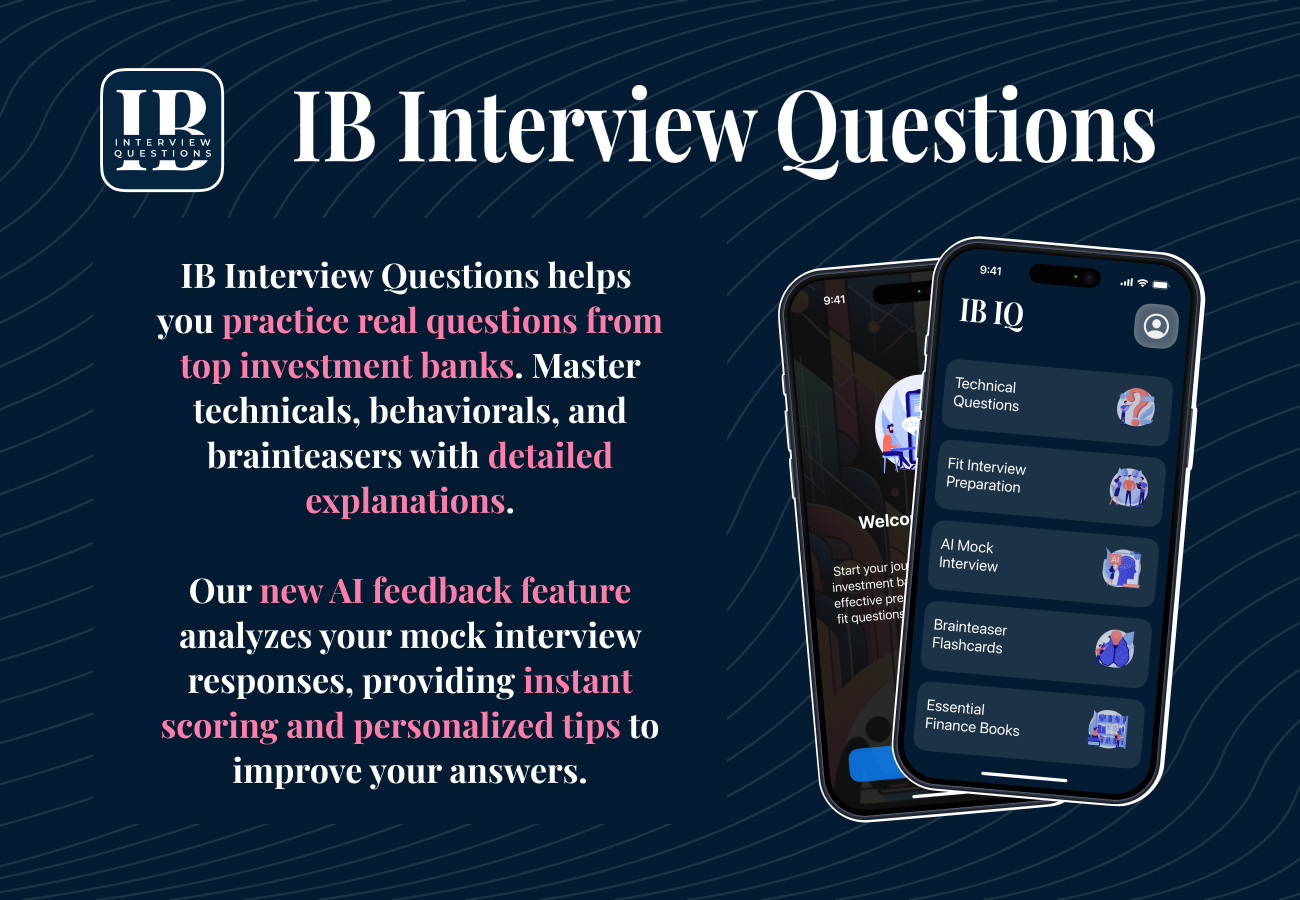 IB Interview Questions gallery image