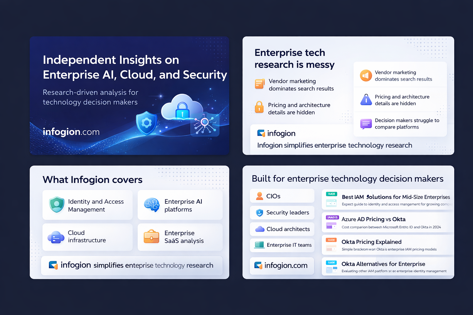 Infogion - Main product screenshot demonstrating key features and user interface