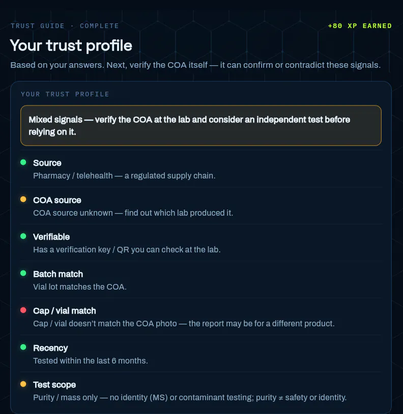 Pep Trust gallery image