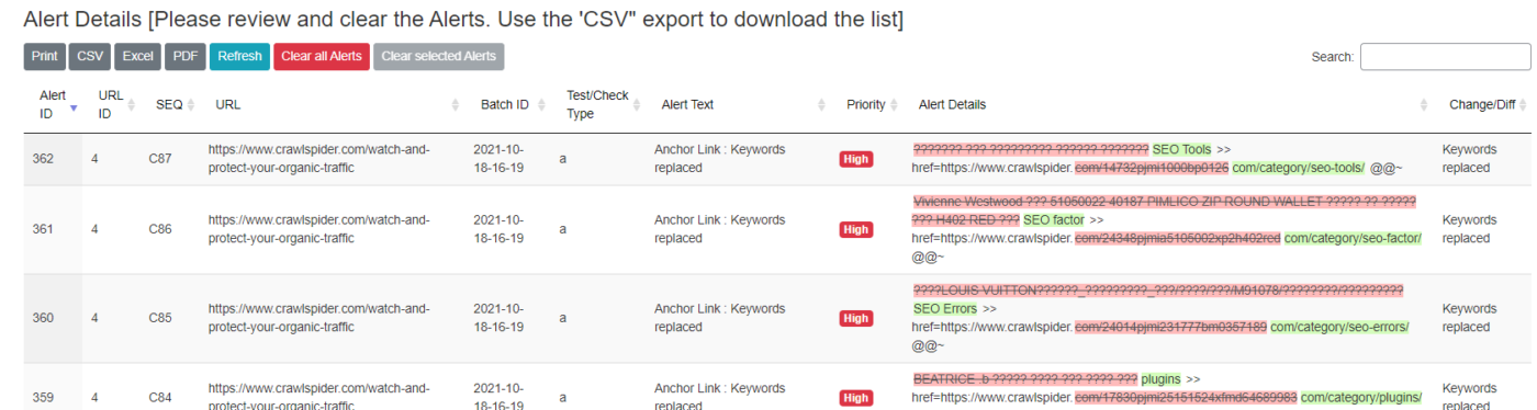 CrawlSpider SEO Monitor media 4
