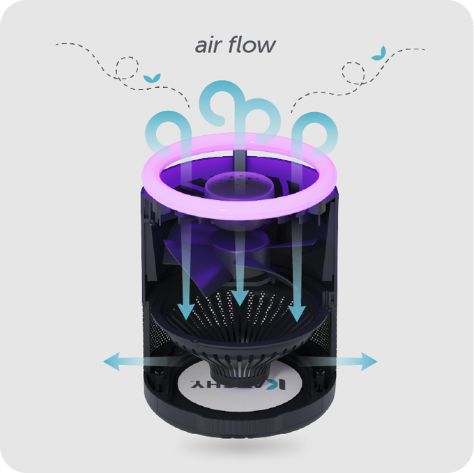 Katchy Duo gallery image