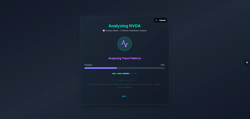 Stock2Trend screenshot 9