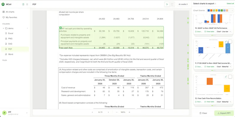 MCell screenshot 4