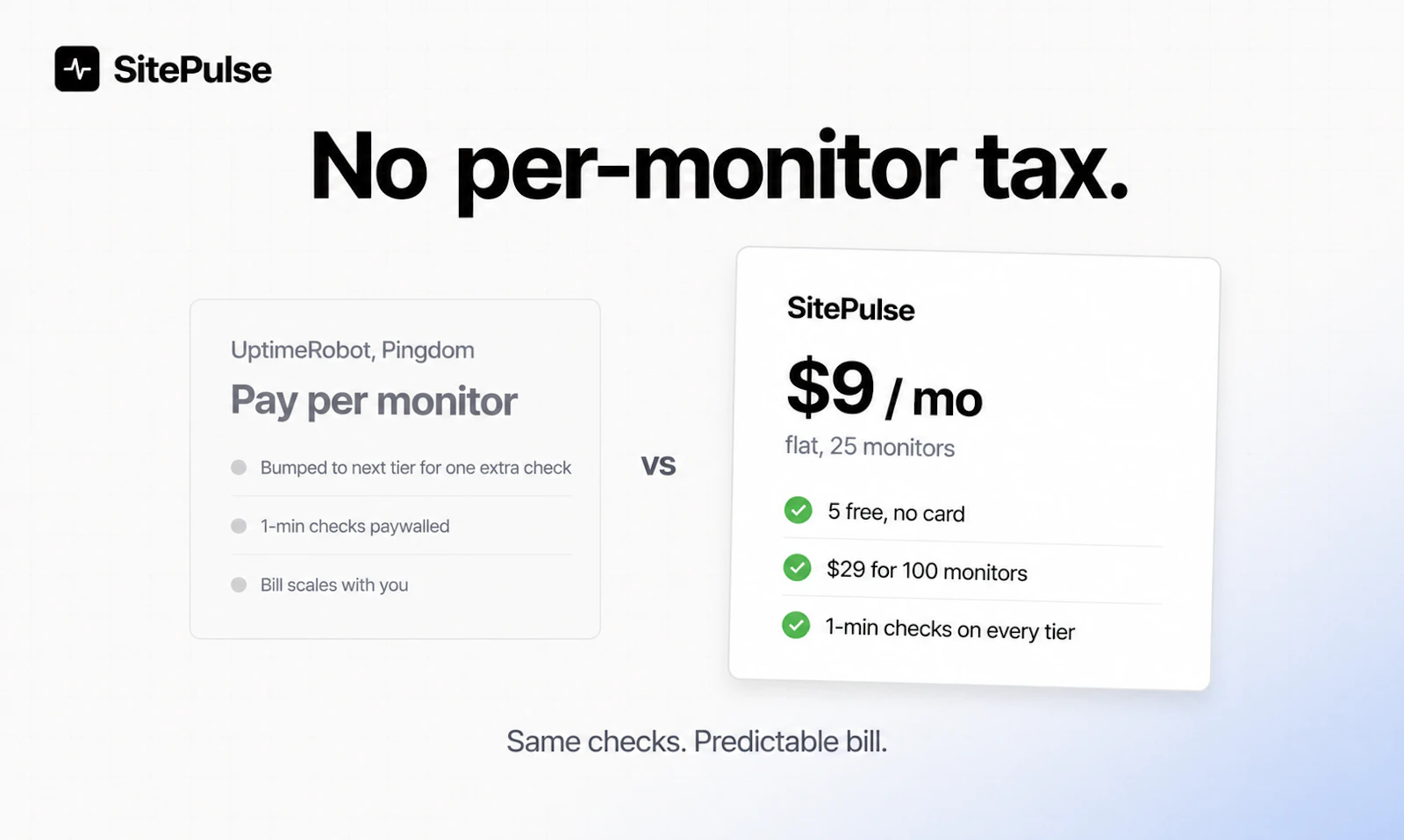 SitePulse screenshot 5