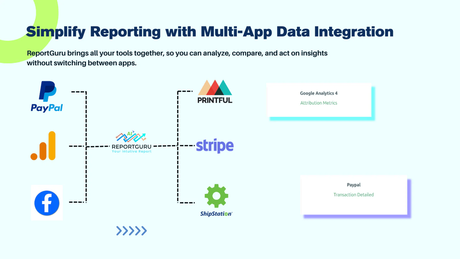 Média Repo RT Gourou - Analyses Shopify automatisées, simplifiées. 5