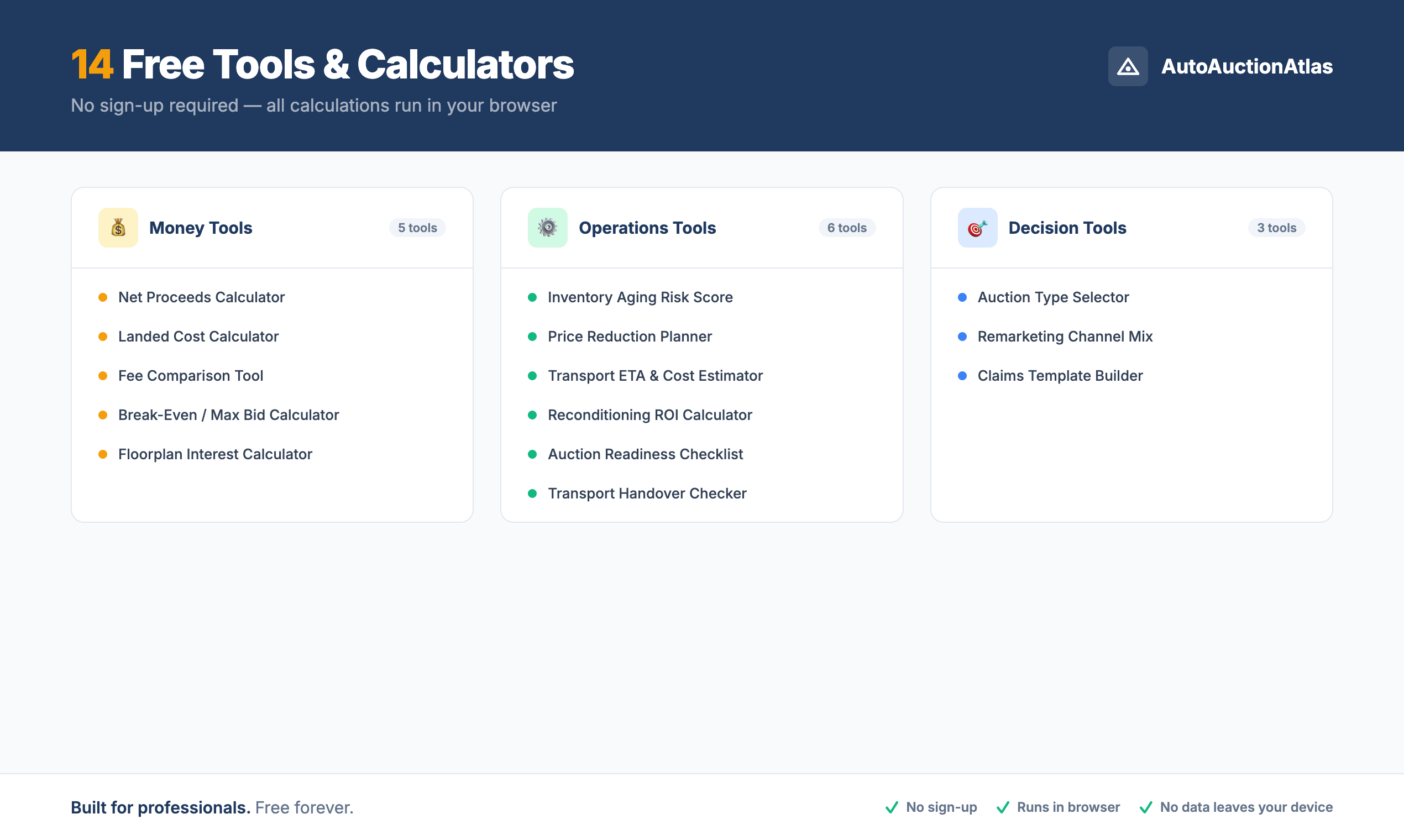 AutoAuctionAtlas gallery image