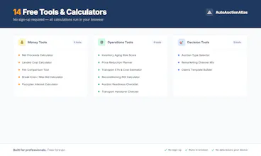 AutoAuctionAtlas gallery image