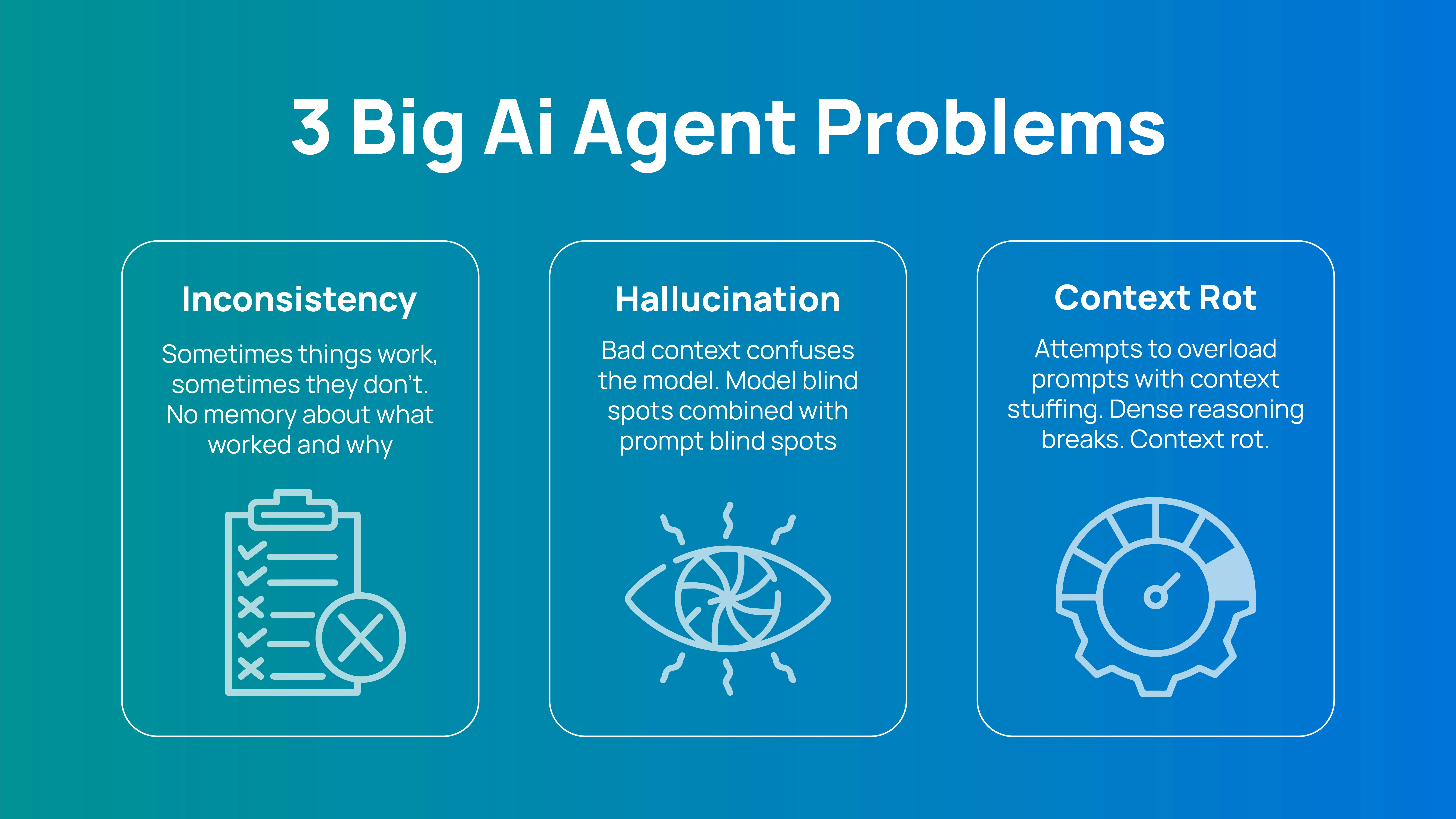 Hindsight gallery image