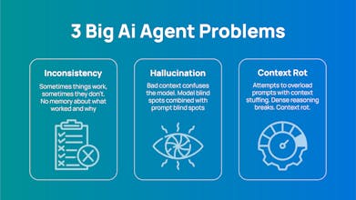 Hindsight gallery image