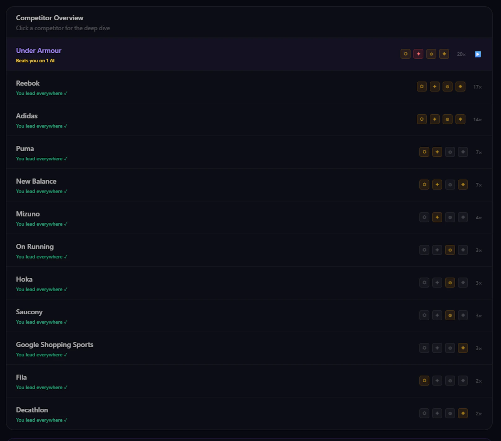 VisibilAI screenshot 8