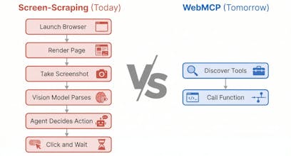 MoltBrowser MCP gallery image