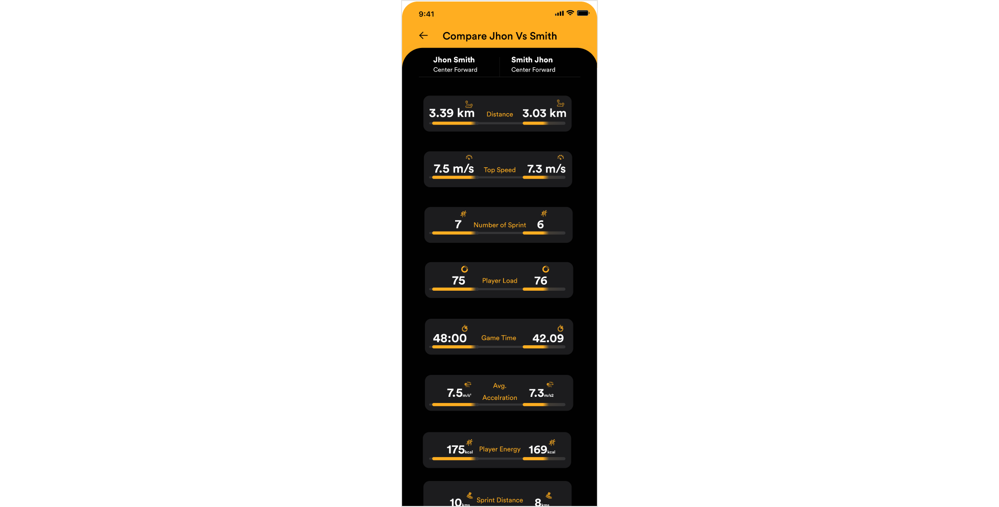 Footrax gallery image