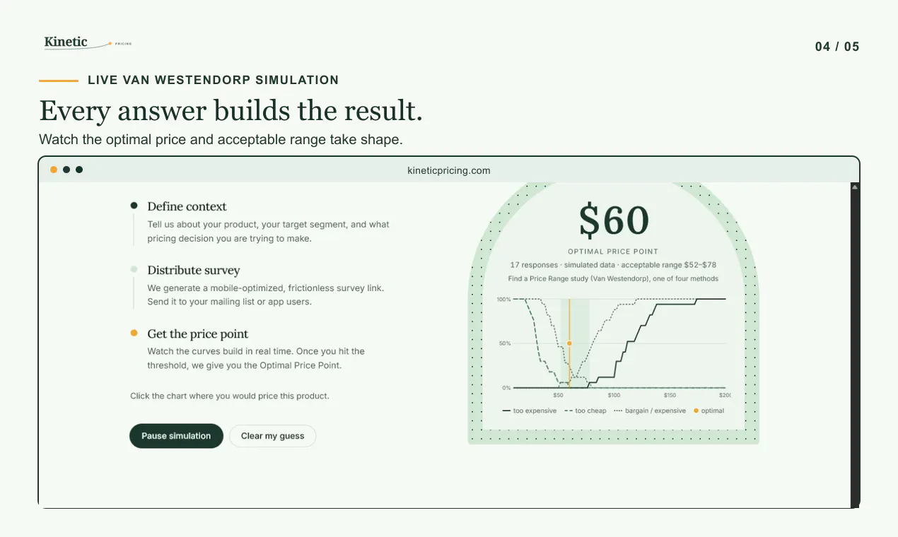 Kinetic Pricing gallery image