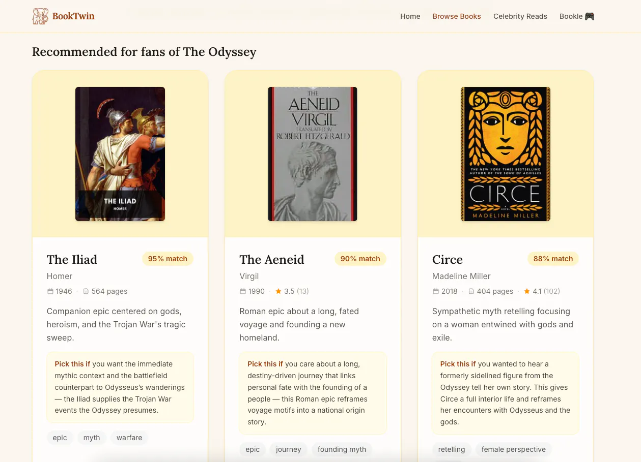 BookTwin gallery image