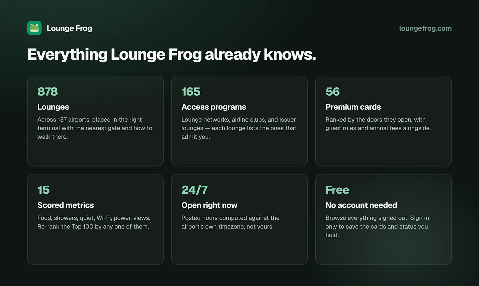 Lounge Frog screenshot 6