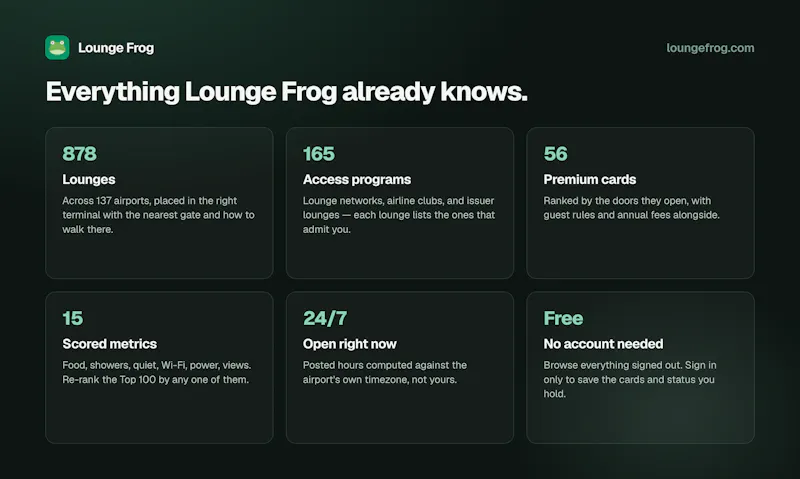 Lounge Frog screenshot 6