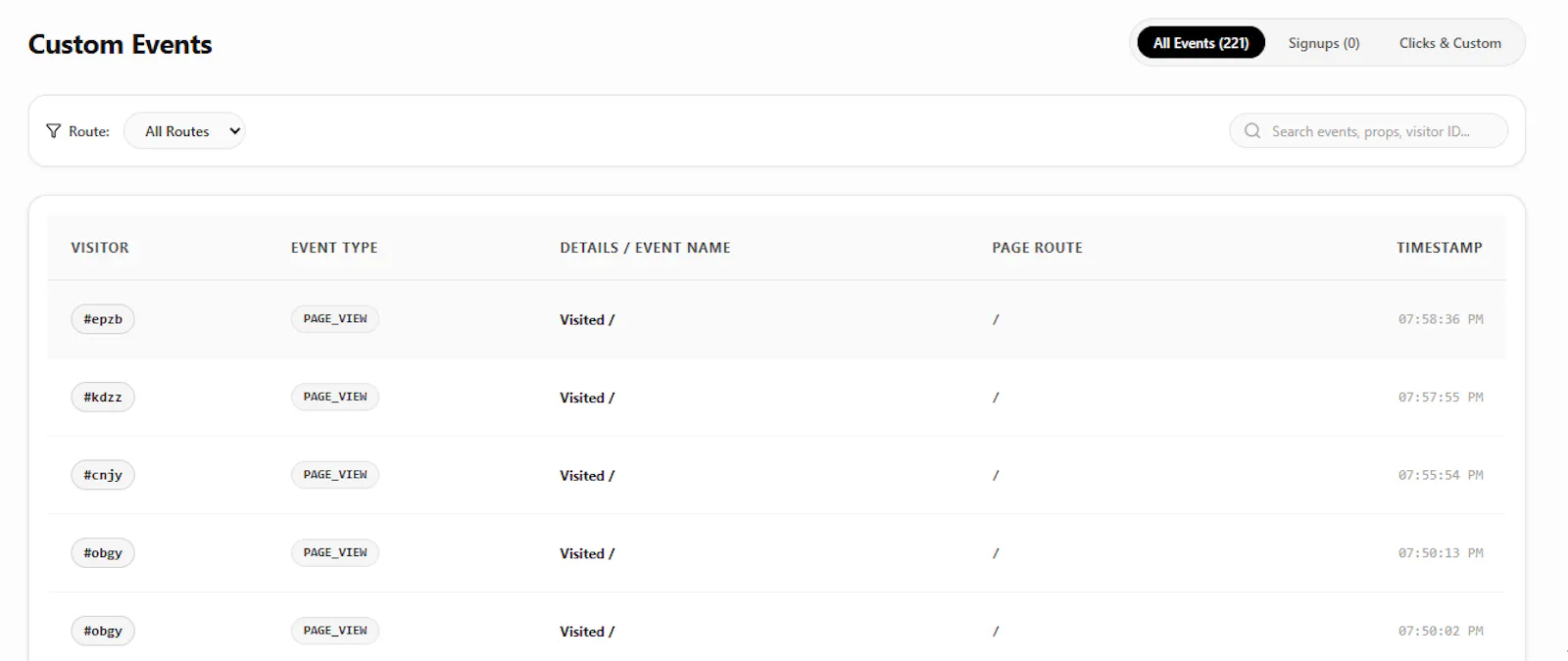 DataQuest  screenshot 2