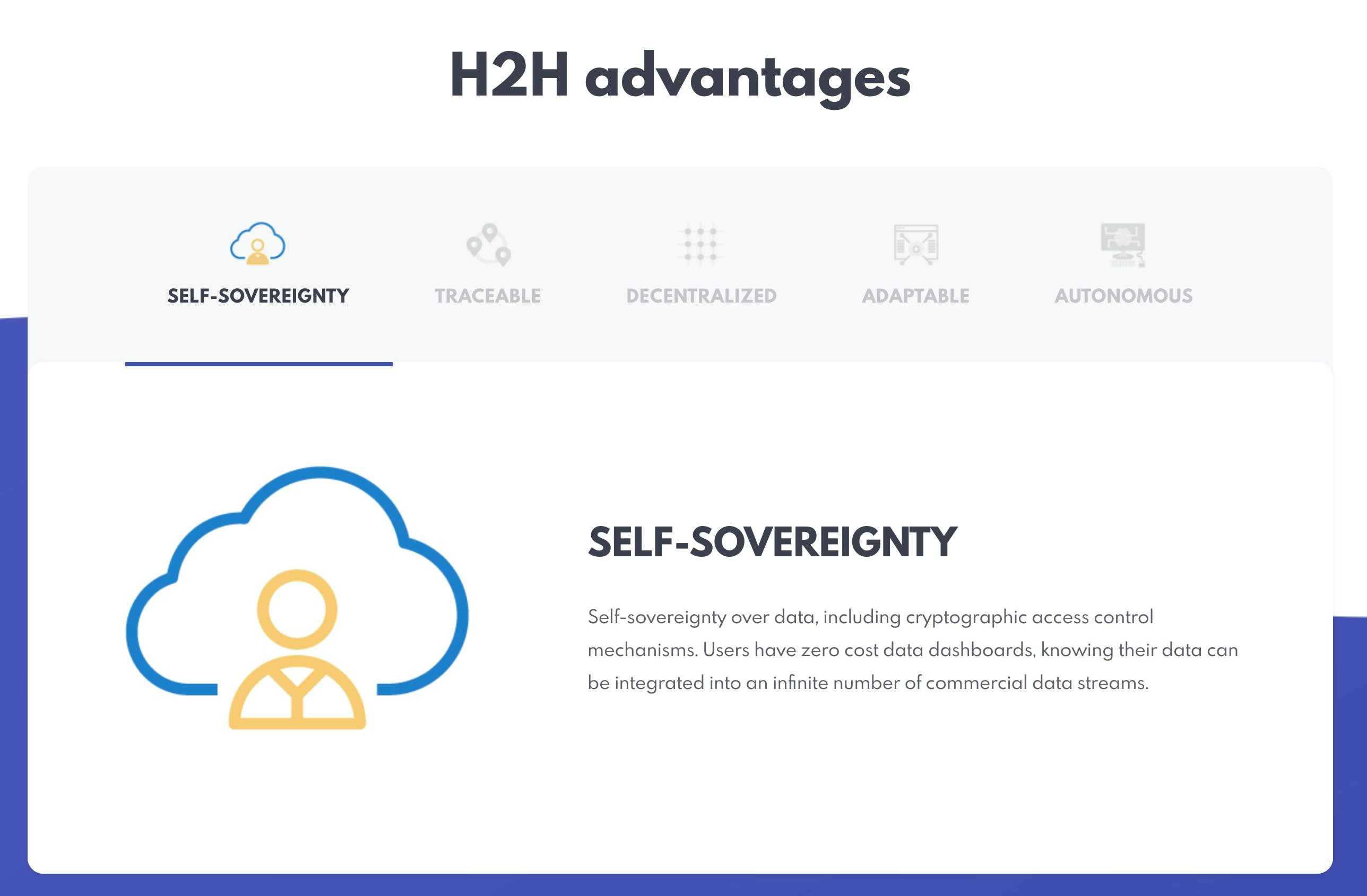 H2H gallery image
