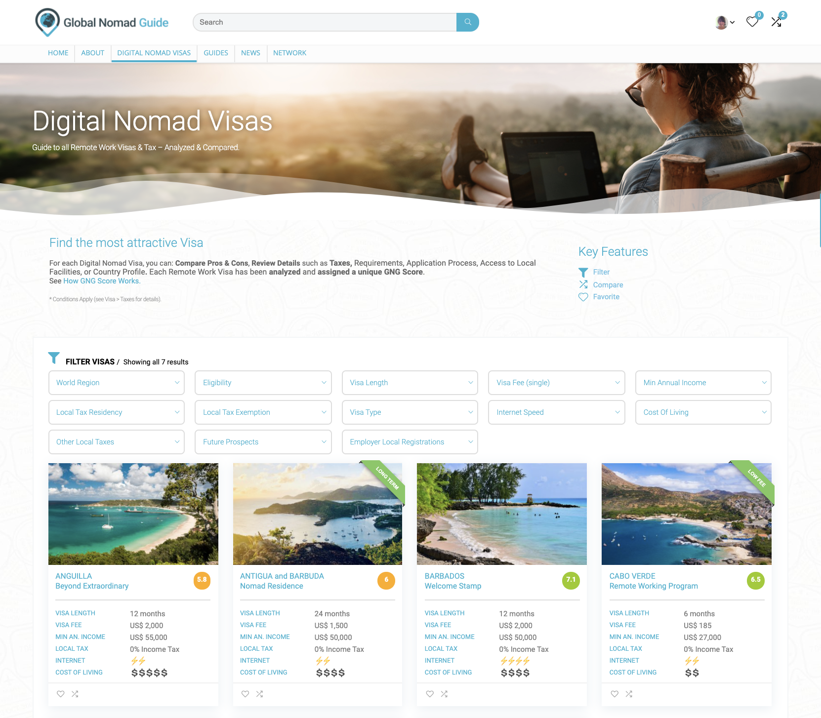 Global Nomad Guide - Digital Nomad Visas gallery image